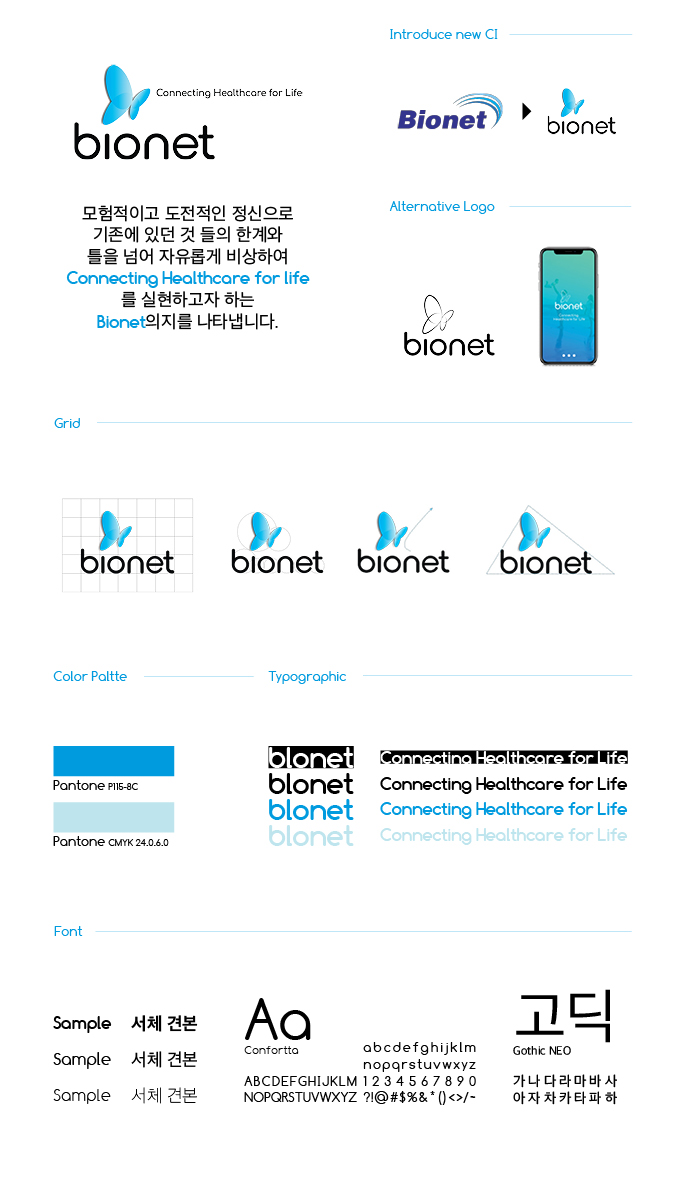 Bionet is a world wide medical device manufacturing and sales company.